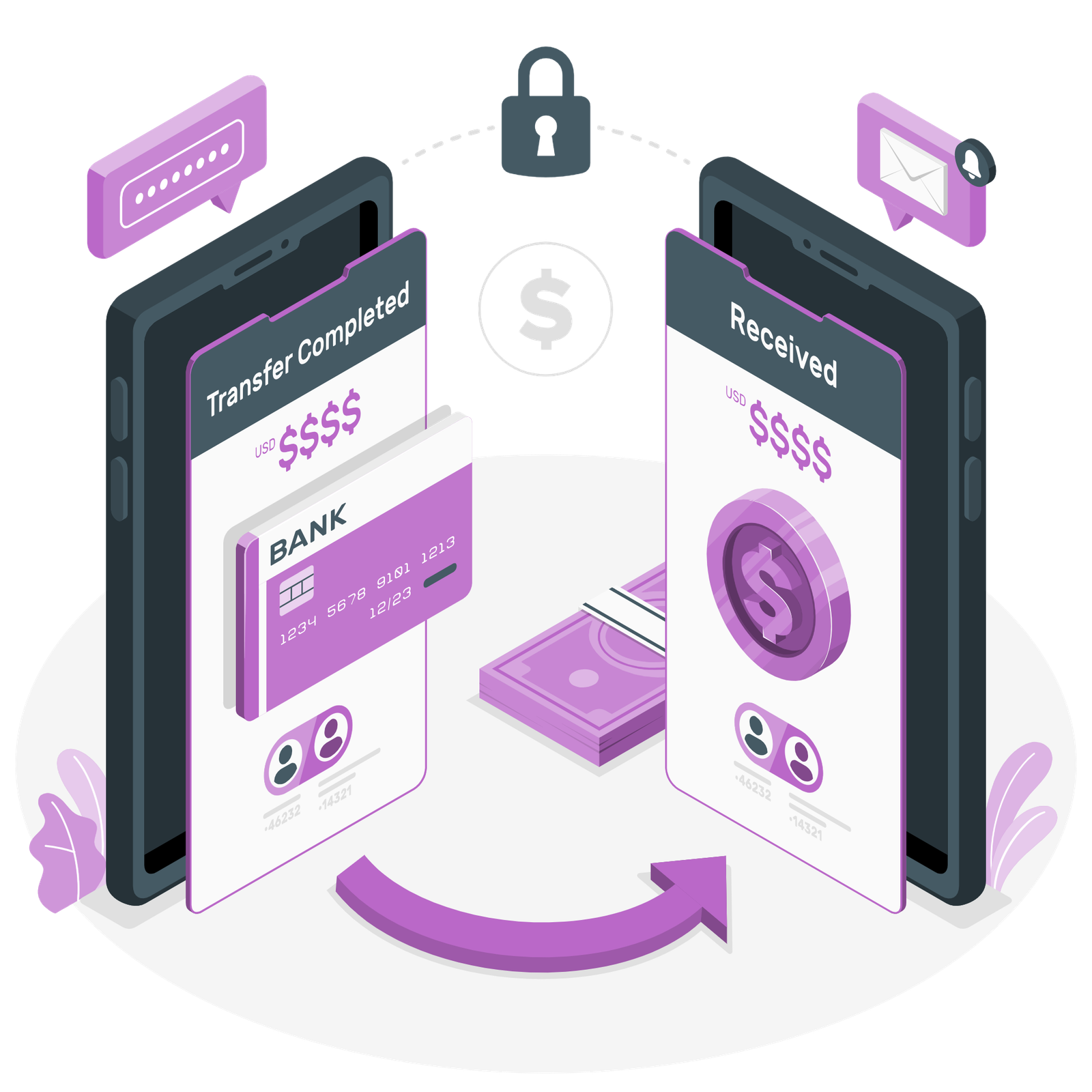 Payroll Processing Illustration